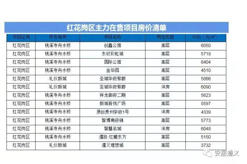 探索最新组装电脑主机配置清单及其价格对比指南