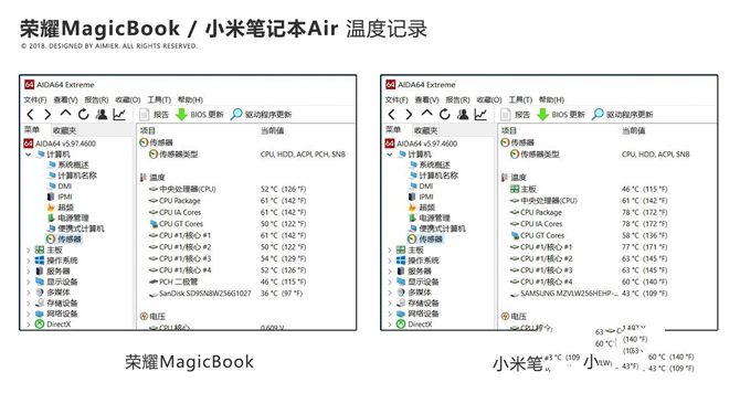 新澳六最准精彩资料管家婆，让你轻松获取最新最准确的澳门资讯，全方位服务为您呈现。