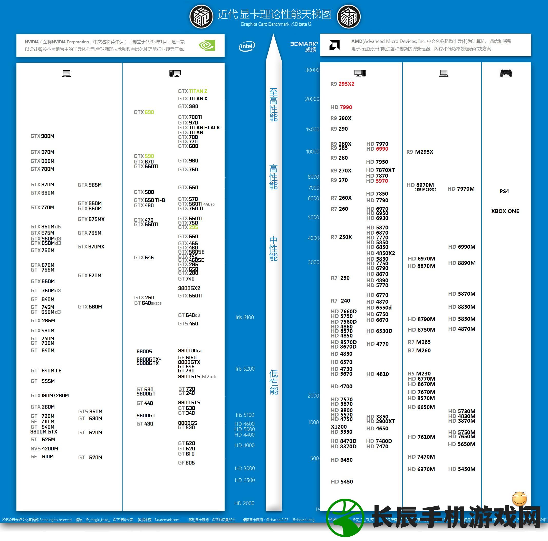 (旅行日记作文300字三年级)旅行日记，探索未知的奇妙世界