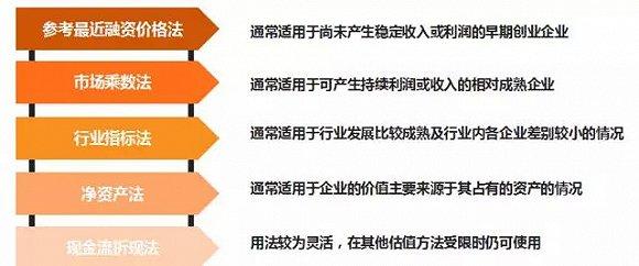 网金攻略网站：带你全面解析网络金融投资的秘密和策略