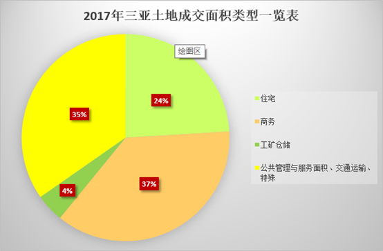 私人电视棒：被忽视的流媒体市场新焦点和发展趋势
