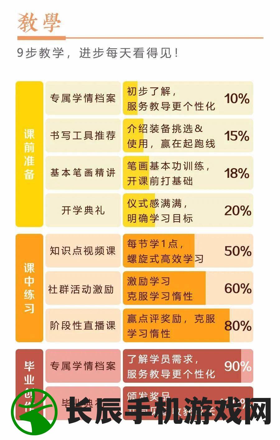天子峰下棋详细攻略图解：步步为营，制胜关键技巧揭秘