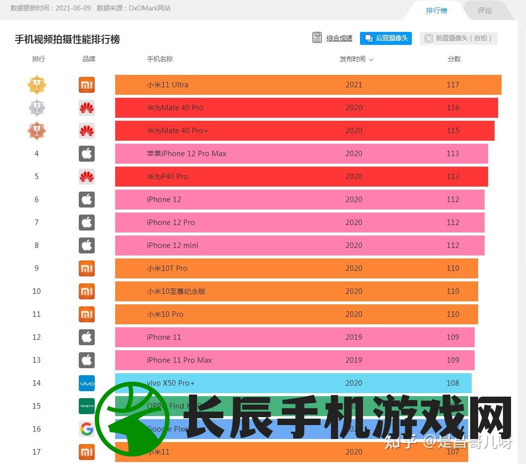 剑网表情鄙视：敢惹我，鄙视一整个网络！