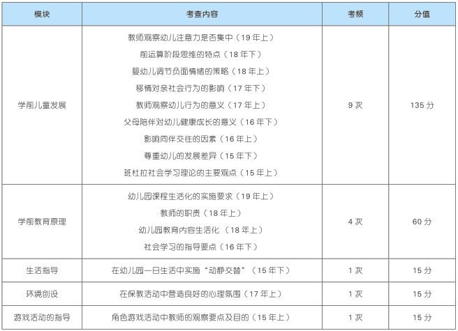 如何成功获取桥梁工程师证：完全指南和备考策略