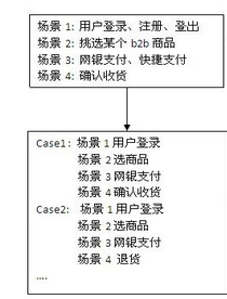 管家婆一肖一码100正确，助您轻松中大奖，高手揭秘！