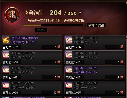 (曙光英雄简介)曙光英雄人物：勇敢无畏的救世主与无私奉献的灵魂导师