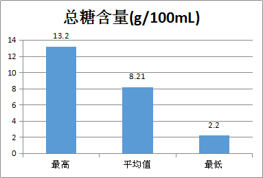 (怒火一刀攻略详细介绍)怒火一刀，全方位攻略指南