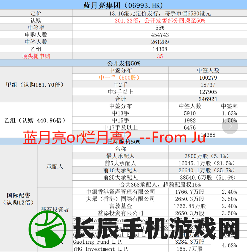 (天下彩(9944cc)天下彩图文资讯,更)天下彩(9944cc)天下彩图文资料|幸运之旅探索新机会_社群款.7.880