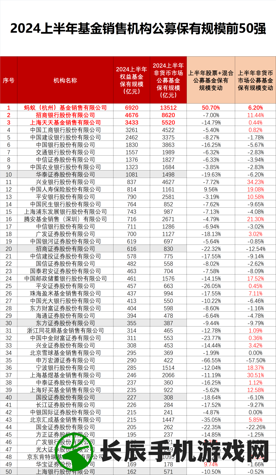 2024最新澳大利亚免费资料大全7456，全面了解澳大利亚最新资讯和信息