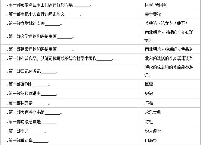 2024年澳门六开彩开奖结果查询7456,科学依据解释落实_娱乐版SIP.1.770