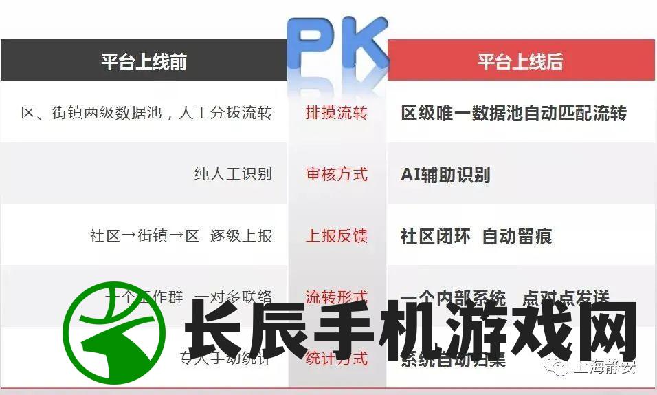(幻塔贴吧)幻塔封神录怎会下架了？玩家们为何不再追捧这款游戏？