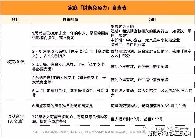 二四六香港资料期期中准198期,多方面的支持计划与实施_探险集.0.370