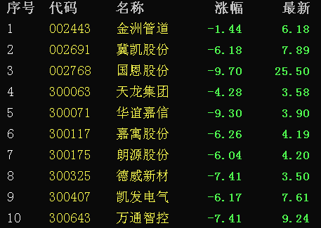 (萌宠封神攻略大全)萌宠封神攻略，全方位指南与常见问题解答