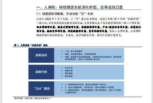 (火锅女朋友)以火锅对象为关键词的文章标题及内容
