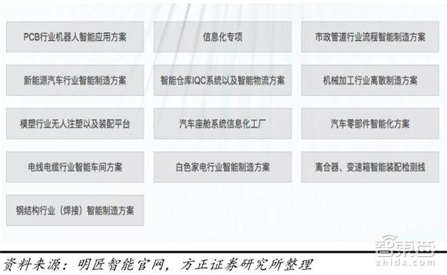(驯龙物语寄售平台是哪个)驯龙物语交易平台，连接虚拟与现实的桥梁