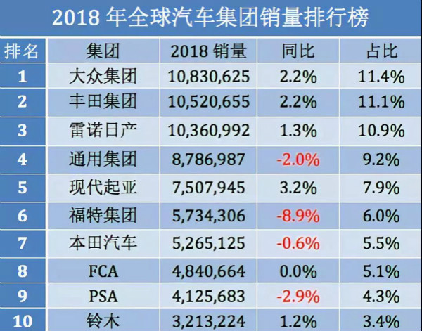 (部落之间战争)部落与战争最强阵容推荐：打造无敌军团，征战四方