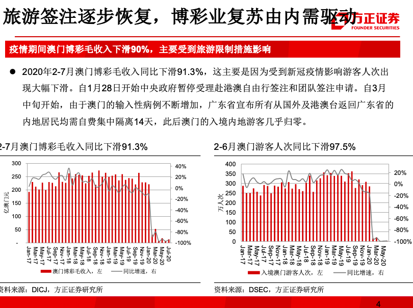 (995996高清跑狗图自动更新)7777788888跑狗图最新更新|决策资料解释落实_可靠型.4.327