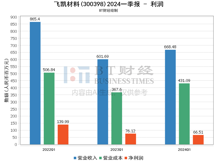 2024新港彩原料免费7456,全面分析解释落实_极限版7.637
