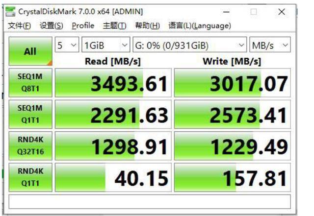 新澳内部资料精准一码7456,实践数据解释落实_体验版.3.396