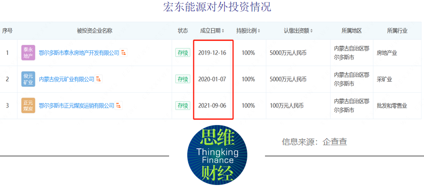 (王者荣耀 开放世界)王者荣耀-世界：探索开放世界战场，尽展英雄本色