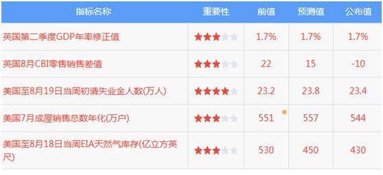 (不朽何时上架)不朽大陆上线时间揭秘，期待已久的新世界即将开启！