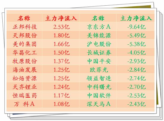 (探魇 攻略)探魇第一章攻略：揭开神秘迷雾，闯入未知幻境