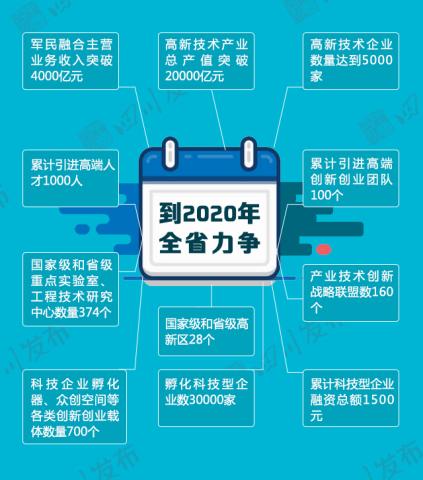 经典小品《空城计》：智取大将军，巧破囚笼计，笑掀江湖风云！