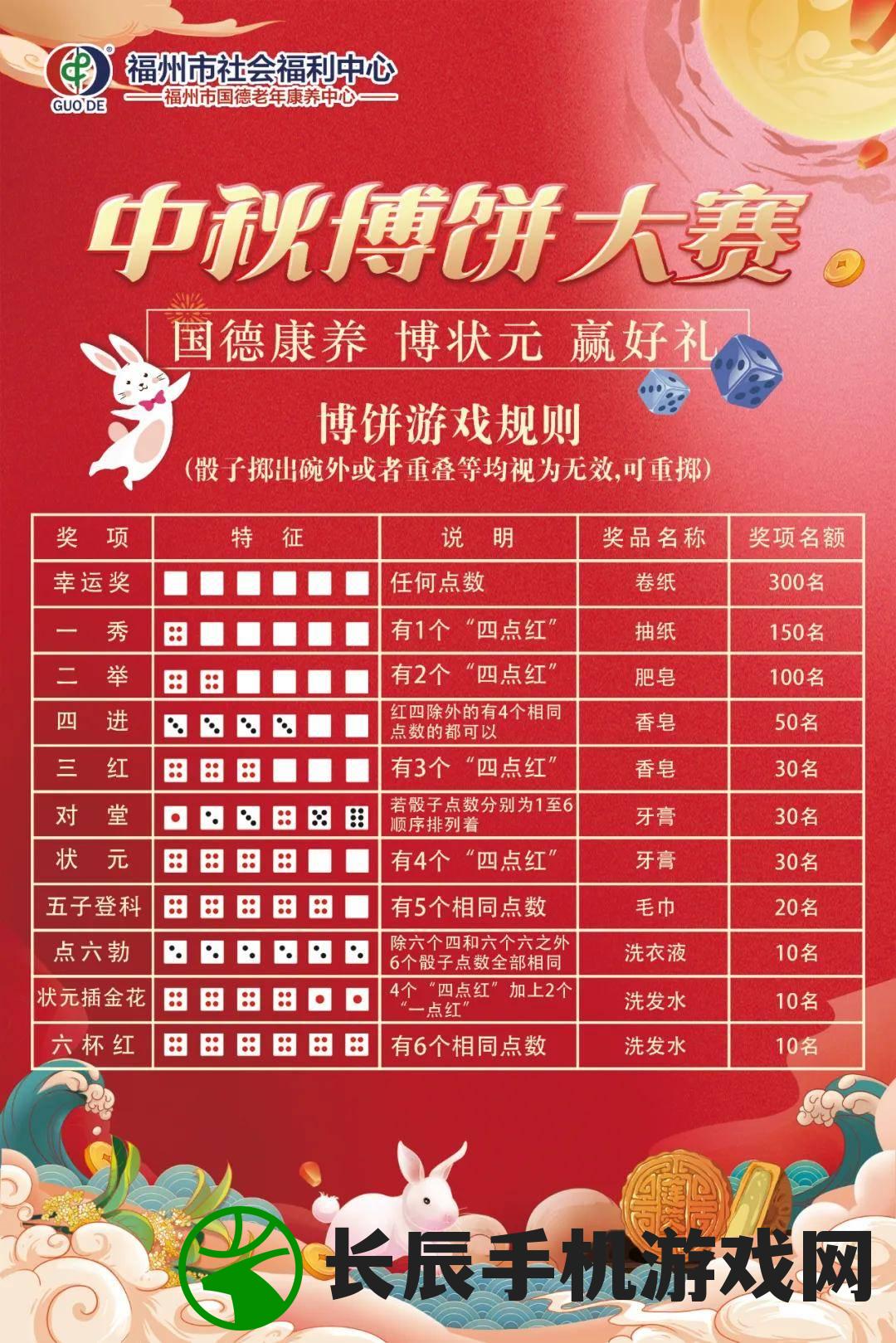 (永夜过后 恐怖复苏)永夜降临复苏国际服，游戏新纪元探索