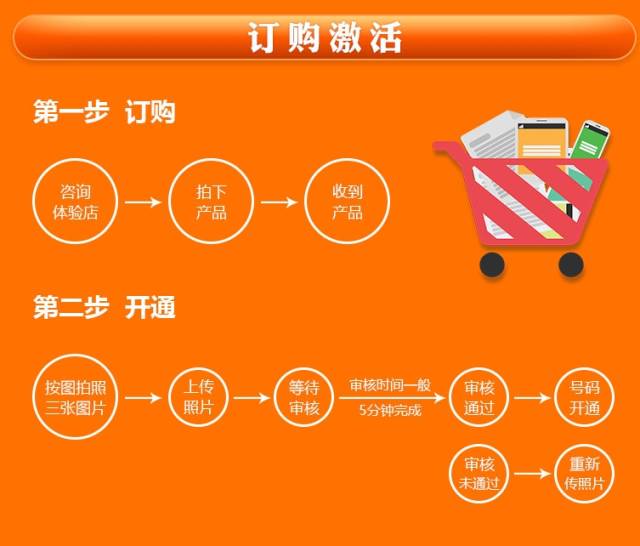 2024年管家婆精准一肖61期198期：最准确的预测方法为您提供稳赚不赔的投资方案