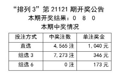 管家婆-肖一码198期：如何选择信赖的管家婆，让您的生活更加便捷和舒适