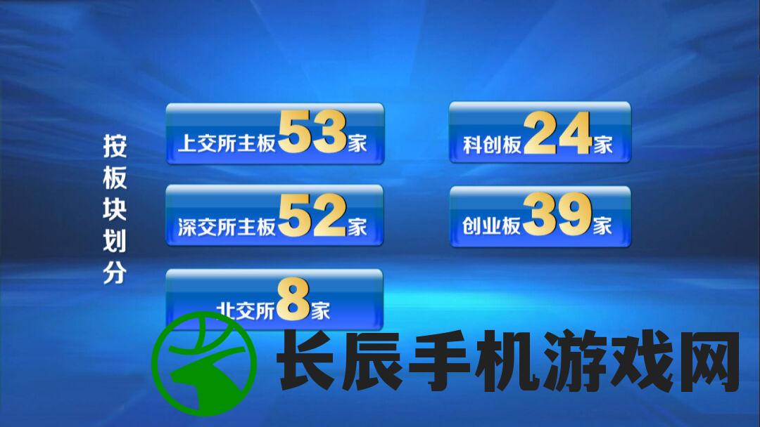 (永夜过后 恐怖复苏)永夜降临复苏国际服，游戏新纪元探索