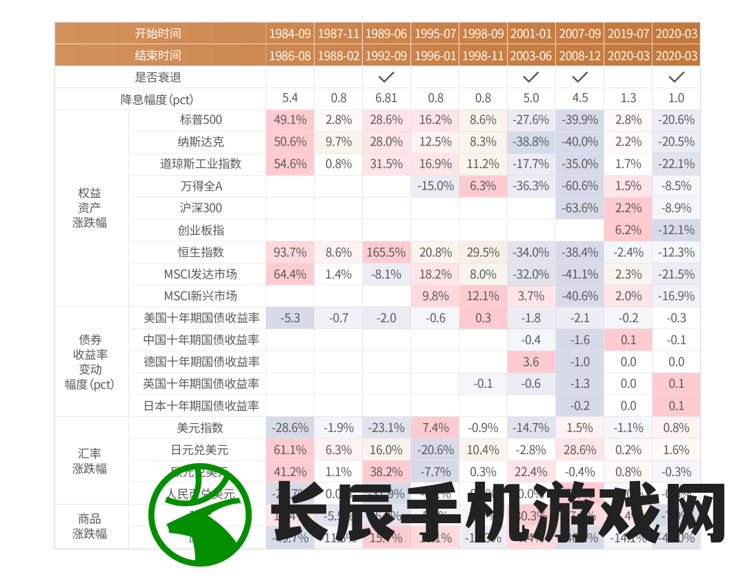 2024天天彩正版资料大全7456,全面分析解释落实_Mixed.9.933