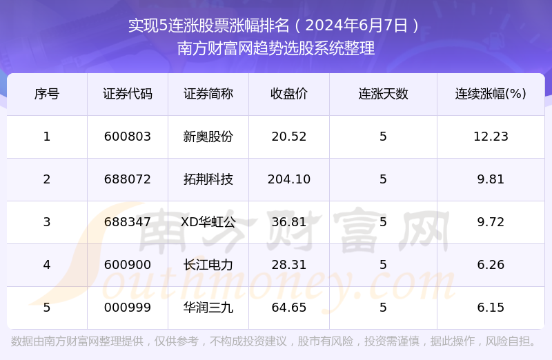 (新澳门期期准)2024新澳门正版免费|分析与解释成语的收益与意义_扩展版.2.849