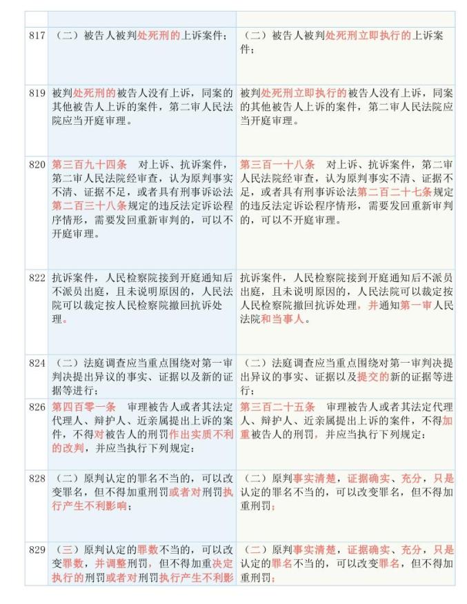(单机传奇超变战神官网)超变战神传奇2024最新消息：玩家期待的全新版本即将震撼上线！