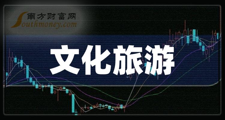 (千年之旅wiki图鉴)千年之旅wiki，探索神秘世界的门户