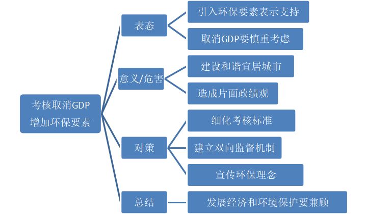 (澳彩天天开新线,晚上开什么呢?)新澳天天开奖资料大全262期|最佳精选解释落实_进修版.5.835