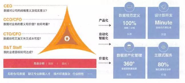 管家婆一肖一码100中  ,探索未知的奇妙旅程_管家婆.0.613