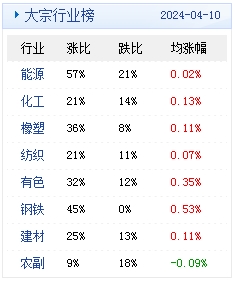 (攻守之奕手游)攻守之奕也，一场策略与智慧的博弈