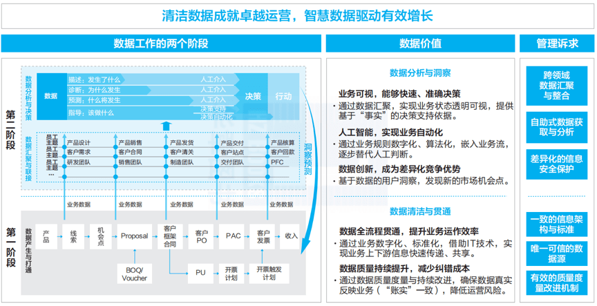 管家婆一肖一码取准确比必7456，提高率技巧分享，让您轻松中大奖！