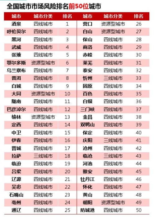 (澳彩天天开新线,晚上开什么呢?)新澳天天开奖资料大全262期|最佳精选解释落实_进修版.5.835