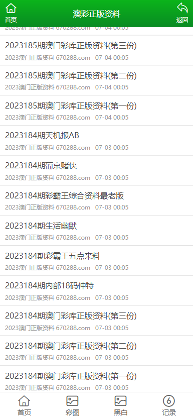 新澳门免费资料挂牌大全198期,广泛的解释落实方法分析_娱乐款.1.228