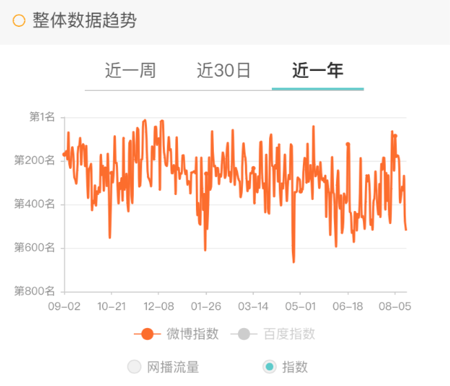 澳门一码一肖一特一中直播结果|深入分析科技相关成语的内涵_IP.9.844