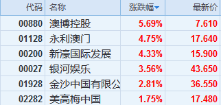 新澳开奖结果+开奖记录,实地数据解释落实_完整制.7.647