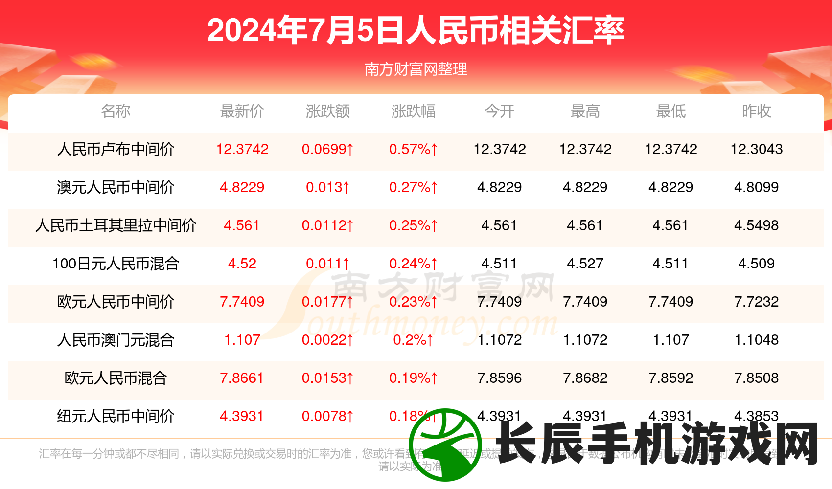 不容错过！免费提供新澳一肖一码100免费资枓198期最新赛事分析