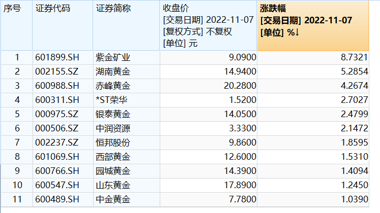 2024年澳门天天开好彩大全53期，惊喜连连等你来揭晓！