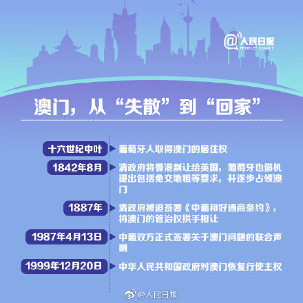 (2021年新奥)2024新奥精准资料大全|最新分析解释落实_储备版.6.929