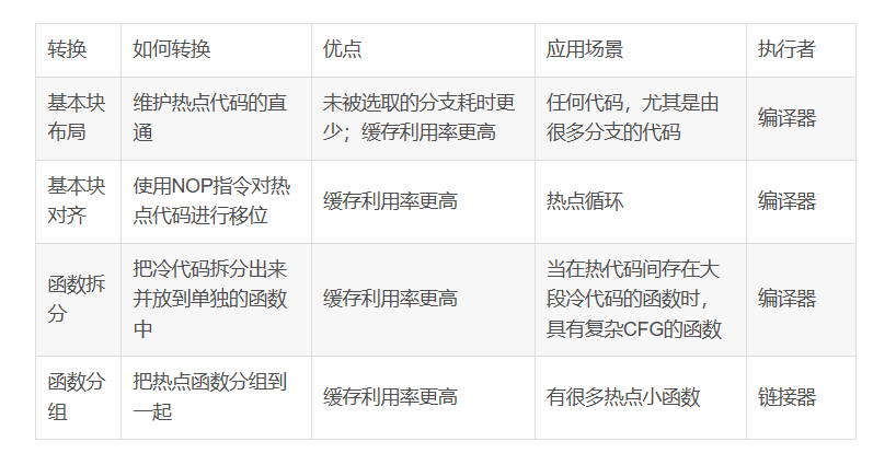 澳门天天开好彩大全65期|探秘澳门独特魅力与文化_精简版.4.302