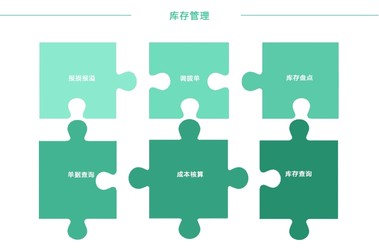 (见血飞又叫什么名)见血飞的主治对象：医生们面对的无尽挑战和责任
