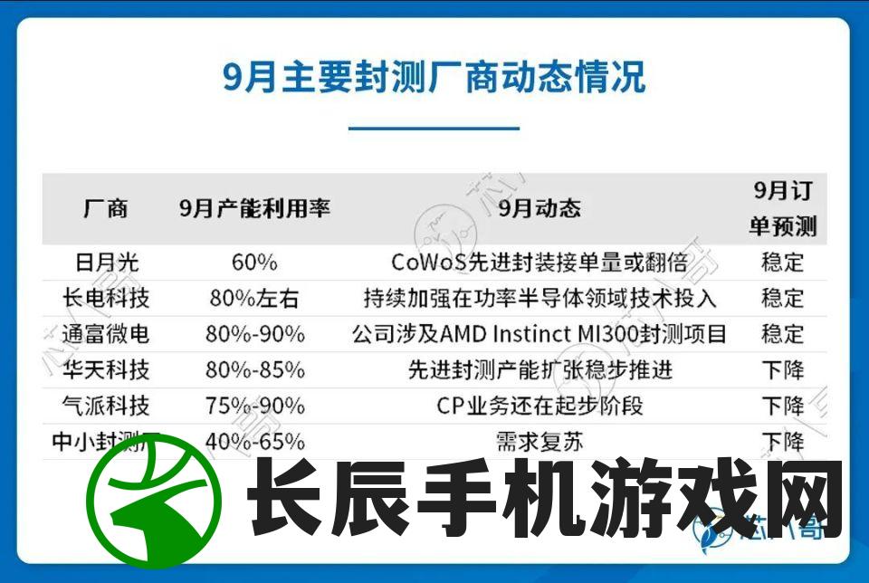 (新澳门天天彩是不是官方的)2024新澳天天开好彩大全78期|专业分析解释落实_公开款.4.711