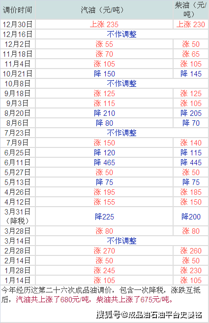 (永恒战士2破解版无限金币)永恒战士2官方正版，深度解析与常见问题解答